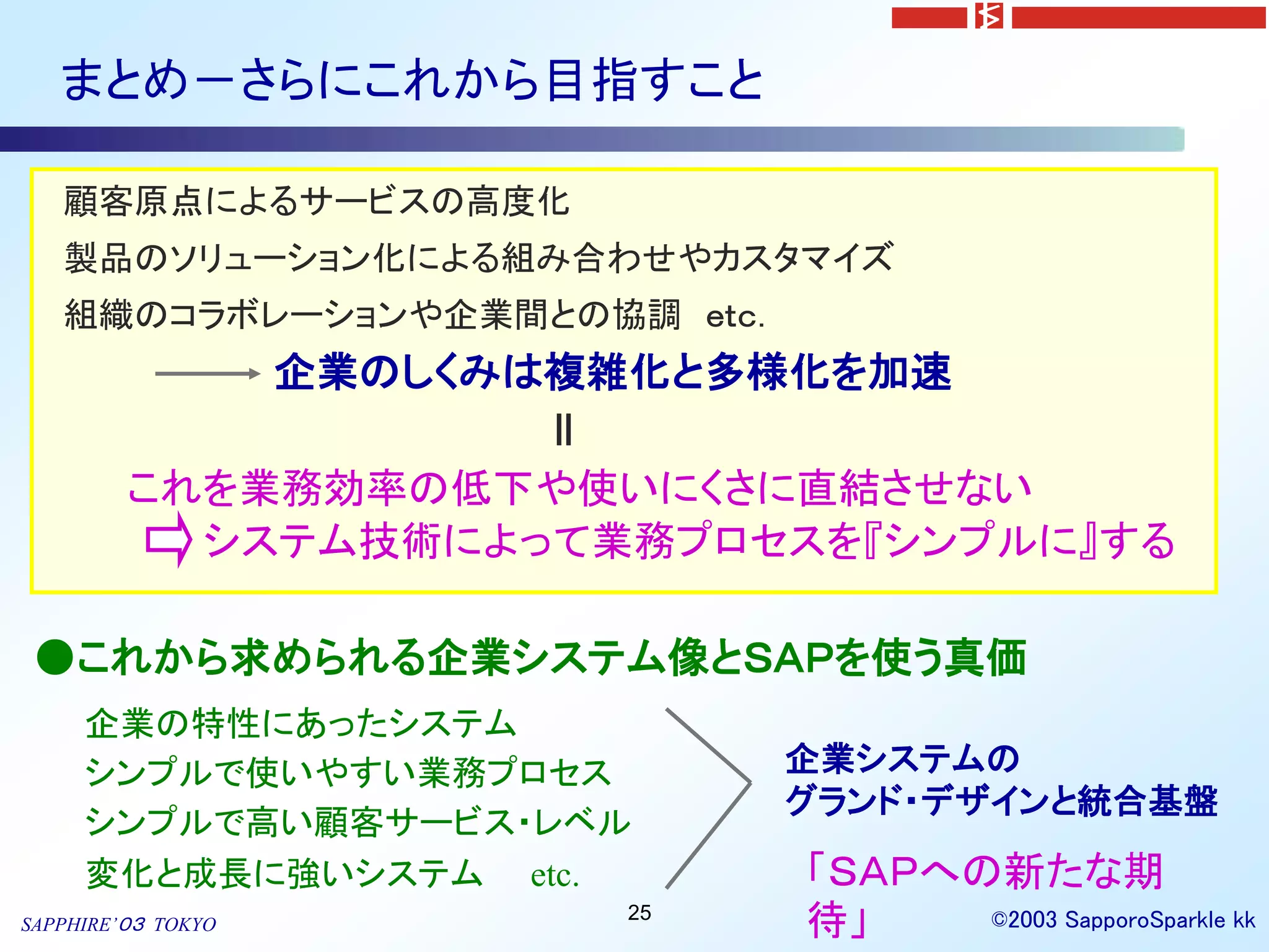 まとめ－さらにこれから目指すこと

   顧客原点によるサービスの高度化
   製品のソリューション化による組み合わせやカスタマイズ
   組織のコラボレーションや企業間との協調 ｅｔｃ．
             企業のしくみは複雑化と多様化を加速
                    ＝
         これを業務効率の低下や使いにくさに直結させない
           システム技術によって業務プロセスを『シンプルに』する

 ●これから求められる企業システム像とＳＡＰを使う真価
     企業の特性にあったシステム
     シンプルで使いやすい業務プロセス         企業システムの
                              グランド・デザインと統合基盤
     シンプルで高い顧客サービス・レベル
     変化と成長に強いシステム etc.        「ＳＡＰへの新たな期
SAPPHIRE’０３ TOKYO
                      25
                              待」    ©2003 SapporoSparkle kk
 