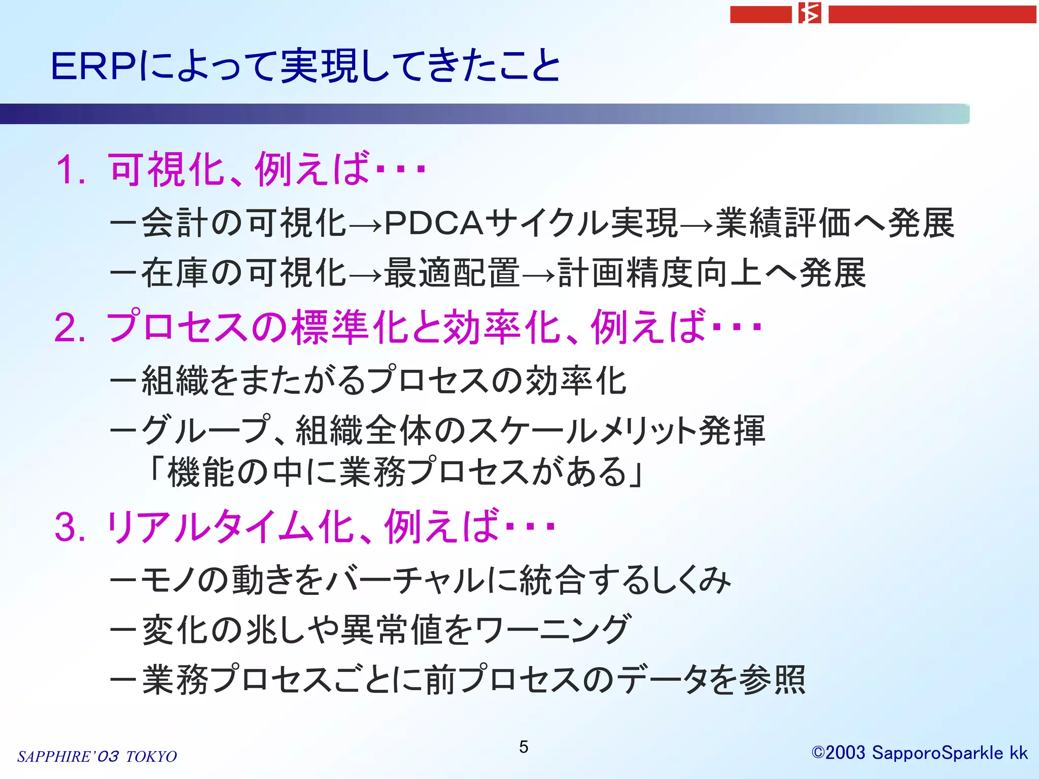 ＥＲＰによって実現してきたこと

   1. 可視化、例えば・・・
         －会計の可視化→ＰＤＣＡサイクル実現→業績評価へ発展
         －在庫の可視化→最適配置→計画精度向上へ発展
   2. プロセスの標準化と効率化、例えば・・・
         －組織をまたがるプロセスの効率化
         －グループ、組織全体のスケールメリット発揮
          「機能の中に業務プロセスがある」
   3. リアルタイム化、例えば・・・
         －モノの動きをバーチャルに統合するしくみ
         －変化の兆しや異常値をワーニング
         －業務プロセスごとに前プロセスのデータを参照
                      5           ©2003 SapporoSparkle kk
SAPPHIRE’０３ TOKYO
 
