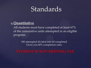 Standards
   Quantitative
    All students must have completed at least 67%
    of the cumulative units attempted in an eligible
    program.

         100 attempted divided into 60 completed
              Gives you 60% completion ratio

      STUDENT IS NOT MEETING SAP.
 