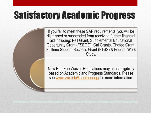 Satisfactory Academic Progress - 2016-2017 - v2 | PPTX | Student ...