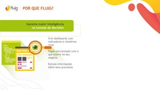 POR QUE FLUIG?
Acesso em diversos
dispositivos e em
qualquer lugar
Tenha mais comunicação
e colaboração
Obtenha mobilidade
unificada
Tenha a tomada de decisão na ponta dos
dedos
Traga automaticamente
suas personalizações
para a camada móvel via
fluig
Realize aprovações
através do fluig em
qualquer lugar
Conquiste maior mobilidade
ao acessar seu SAP
 