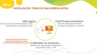 ECM: CAPTURE, GERENCIE E ENTREGUE
Dê acesso a quem
você quiser
Compartilhe
Disponível em
qualquer lugar
Tenha acesso aos
relatórios fora do ERP
SAP
Segurança de
acesso
 