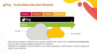 Atualizações
complexas
Customizações
caras
Usabilidade
ruim
Processos
engessados
Dados
escondidos
Falta de
colaboração
POR QUE FLUIG?
fluig
Transparência
Mobilidade
Conectado
Social
Flexibilidade
Integrável
Agilidade
 