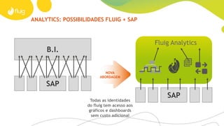 ANALYTICS
Conhecimento é vantagem competitiva
Transforme informação em estratégia: divulgue seus dados e
processos de dentro dos sistemas e seja mais ágil, com acesso
em tempo real em qualquer dispositivo.
Monte visões gerenciais, relatórios analíticos, observe
comportamento histórico, crie linhas de tendências e
projeções.
Big Data para todos
Entregue informações contextualizadas onde as pessoas
precisam delas: dentro de comunidades, entre processos
BPM ou em páginas.
Para IT experts
› Dashboards
› Linhas de tendências
› Big Data
› Gráficos
› Monitoramento
› Métricas e KPIs
› Solicitações Workflow
› Mais acessados
› Comunidades populares
› Volume de posts
 