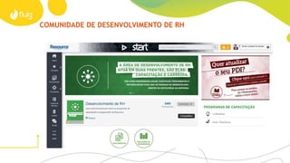 SOCIAL: POSSIBILIDADES FLUIG + SAP
RH
Reduza gastos com treinamentos
Compartilhe melhores práticas
Vendas
Atendimento
ao cliente
Marketing
Cadeia de
suprimentos
Envolva times multidisciplinares
Alinhe vendas, estoque e operações
Reduza o ciclo de venda
Estreite relações e acelere conversões
Aumente o engajamento
Melhore a satisfação do cliente
Simplifique o planejamento, execução e
análise de campanhas
 