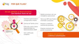 VELOCIDADE
Aceleradores para implantação.
Modelos de aplicativos prontos
 