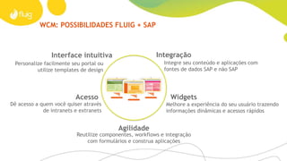 WCM – EDIÇÃO DE PÁGINAS
 
