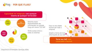 POR QUE FLUIG?
Interface padronizada e
configurações simples
Central de Tarefas única
Evite alto custo e baixa
disponibilidade de
desenvolvedores ABAP
Sem codificação
complexa Acelere seus processos
e diminua customizações
Modele processos com sua
inteligência operacional
Torne seu ERP mais fluído e
orientado a processos
Promova a melhoria
contínua de processos
Empresa nacional com
grande ecossistema
Dê mais agilidade ao desenvolvimento
com interfaces fáceis de usar
 