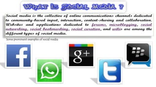 EFFECT OF SOCIAL MEDIA ON US