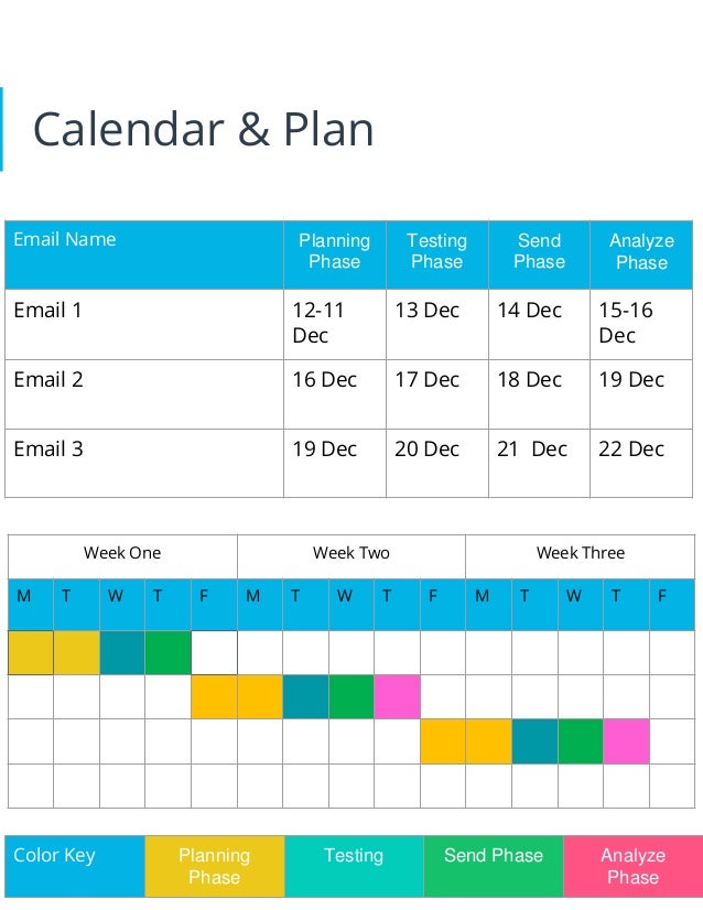 Calendar & Plan
Email Name Planning
Phase
Testing
Phase
Send
Phase
Analyze
Phase
Email 1 11
-
12
Dec
13 Dec 14 Dec 15-16
Dec
Email 2 16 Dec 17 Dec 18 Dec 19 Dec
Email 3 19 Dec 20 Dec 21 Dec 22 Dec
Week One Week Two Week Three
M T W T F M T W T F M T W T F
Color Key Planning
Phase
Testing Send Phase Analyze
Phase
 