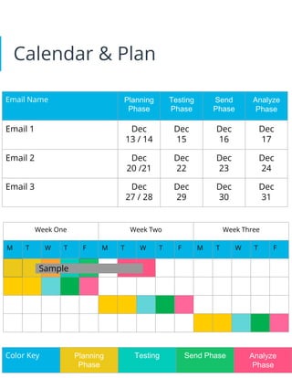 Calendar & Plan
Email Name Planning
Phase
Testing
Phase
Send
Phase
Analyze
Phase
Email 1 Dec
13 / 14
Dec
15
Dec
16
Dec
17
Email 2 Dec
20 /21
Dec
22
Dec
23
Dec
24
Email 3 Dec
27 / 28
Dec
29
Dec
30
Dec
31
Week One Week Two Week Three
M T W T F M T W T F M T W T F
Color Key Planning
Phase
Testing Send Phase Analyze
Phase
Sample
 