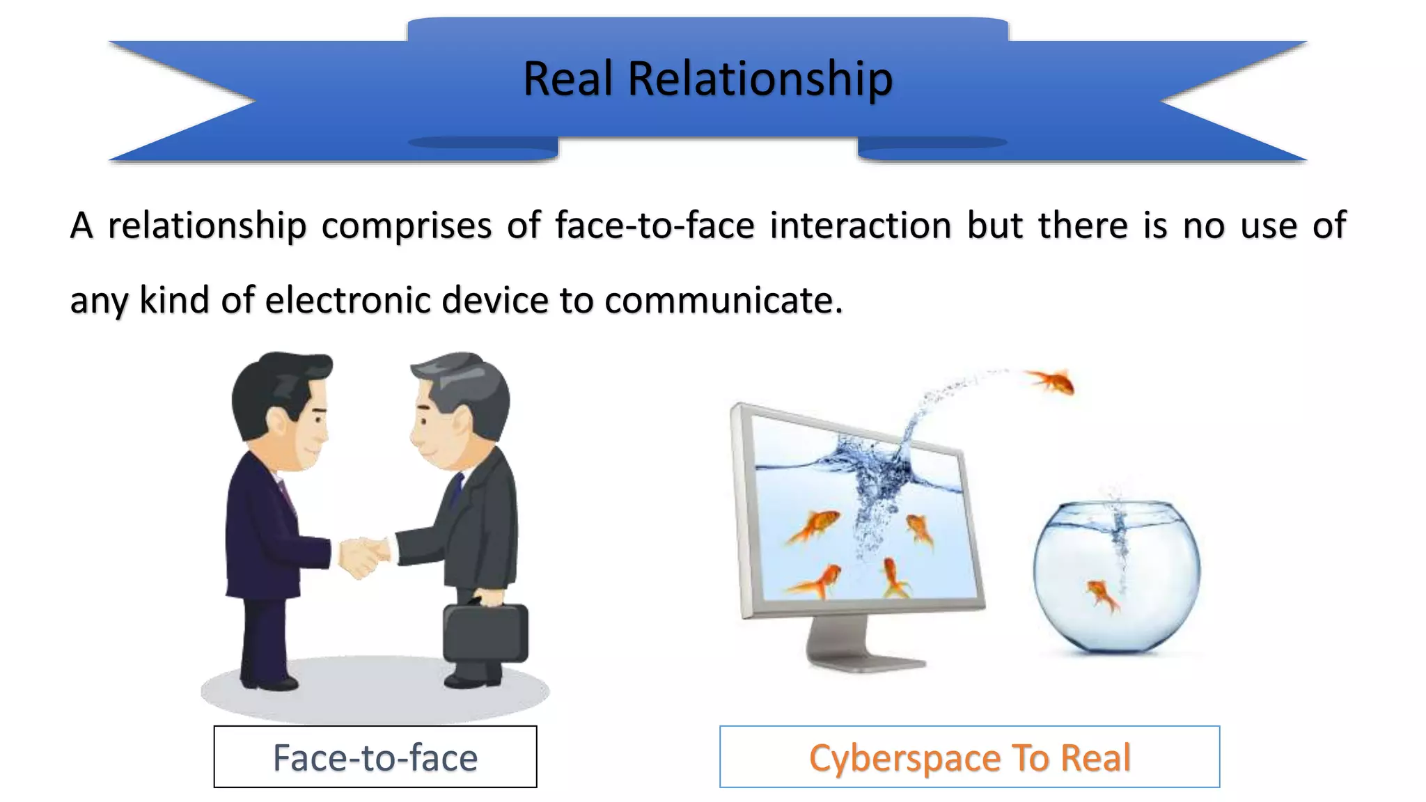 Real Relationship
A relationship comprises of face-to-face interaction but there is no use of
any kind of electronic device to communicate.
Face-to-face Cyberspace To Real
 