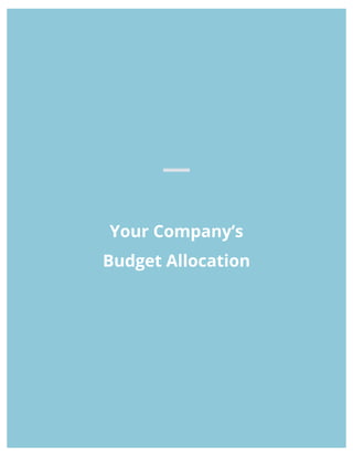 Your Company’s
Budget Allocation
 