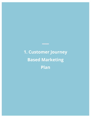 1. Customer Journey
Based Marketing
Plan
 