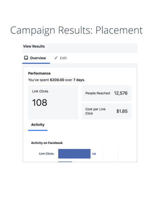 Campaign Results: Placement
 