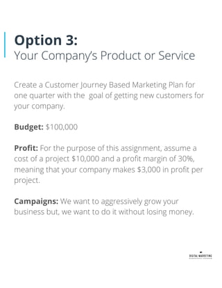 Option 3:
Your Company’s Product or Service
Create a Customer Journey Based Marketing Plan for
one quarter with the goal of getting new customers for
your company.
Budget: $100,000
Profit: For the purpose of this assignment, assume a
cost of a project $10,000 and a profit margin of 30%,
meaning that your company makes $3,000 in profit per
project.
Campaigns: We want to aggressively grow your
business but, we want to do it without losing money.
 