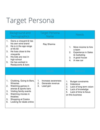 Target Persona
Background and
Demographics
Target Persona
Name
Needs
Goals Barriers
1. Owns a vineyard & has
his own wine brand
2. He is in the age range
of 45-50
3. He lives close to the
vineyards
4. His kids are now in
high school
5. He has worked in
Restaurants & bars
Ray Sharma
1. More income to hire
a team
2. Experience in Sales
& marketing
3. A good house
4. A new car
1. Clubbing, Going to Bars,
Wineries
2. Watching games in
arenas & sports bars
3. Visiting family events
4. Watching movies in
theatres
5. Shopping at Costco
6. Looking for deals online
1. Increase awareness
2. Generate revenue
3. Lead gen
1. Budget constraints
2. Indecisive
3. Lack of long term vision
4. Lack of knowledge
5. Lack of time to focus
on this business
 