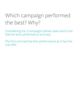 Which campaign performed
the best? Why?
Considering the 3 campaigns below, state which one
had the best performance and why.
The first one had the best performance as it has the
max ROI.
 