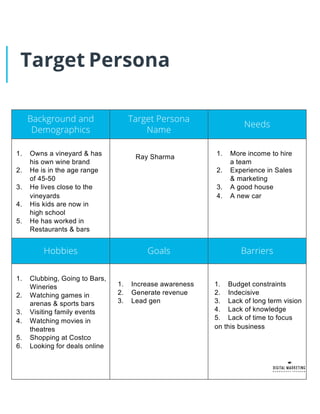 Target Persona
Background and
Demographics
Target Persona
Name
Needs
Hobbies Goals Barriers
1. Owns a vineyard & has
his own wine brand
2. He is in the age range
of 45-50
3. He lives close to the
vineyards
4. His kids are now in
high school
5. He has worked in
Restaurants & bars
Ray Sharma 1. More income to hire
a team
2. Experience in Sales
& marketing
3. A good house
4. A new car
1. Clubbing, Going to Bars,
Wineries
2. Watching games in
arenas & sports bars
3. Visiting family events
4. Watching movies in
theatres
5. Shopping at Costco
6. Looking for deals online
1. Increase awareness
2. Generate revenue
3. Lead gen
1. Budget constraints
2. Indecisive
3. Lack of long term vision
4. Lack of knowledge
5. Lack of time to focus
on this business
 