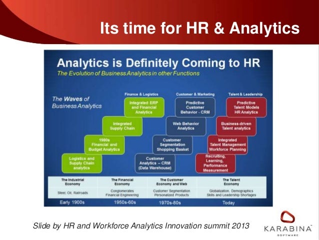 South African Payroll Association Presentation