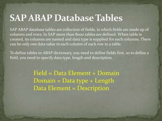 SAP ABAP database tables are collection of fields, in which fields are made up of
columns and rows. In SAP more than 8000 tables are defined. When table is
created, its columns are named and data type is supplied for each columns. There
can be only one data value in each column of each row in a table.
To define tables in ABAP dictionary, you need to define fields first, so to define a
field, you need to specify data type, length and description.
Field = Data Element + Domain
Domain = Data type + Length
Data Element = Description
 
