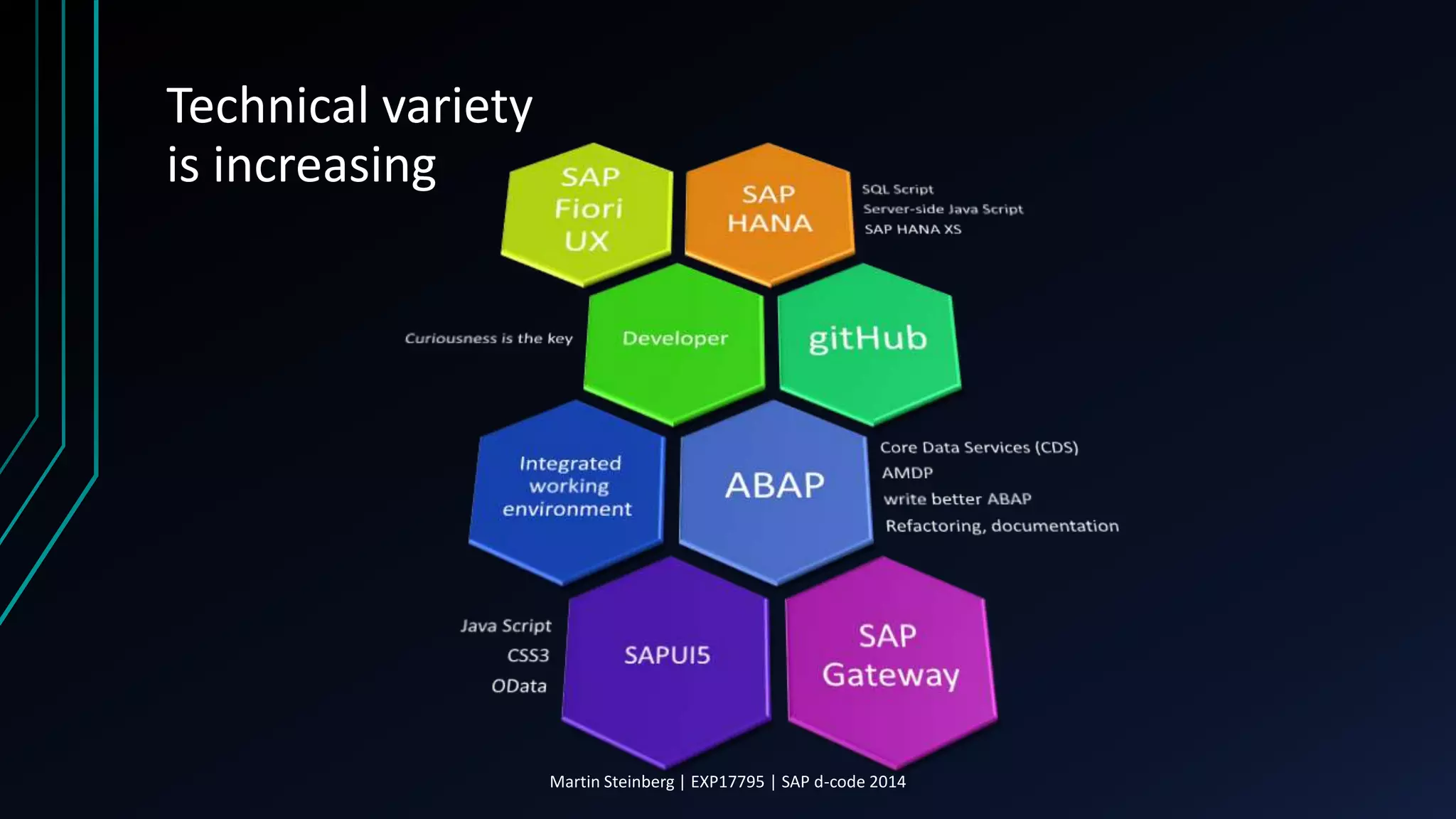 Martin Steinberg | EXP17795 | SAP d-code 2014
Technical variety
is increasing
 