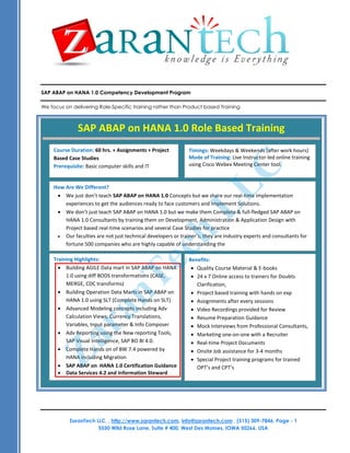 SAP ABAP on HANA 1.0 Competency Development Program
We focus on delivering Role-Specific training rather than Product based Training
ZaranTech LLC. , http://www.zarantech.com, info@zarantech.com , (515) 309-7846, Page - 1
5550 Wild Rose Lane, Suite # 400, West Des Moines, IOWA 50266. USA
Getting started with Cleansing Package Builder
• About cleansing data
• About cleansing packages
• Cleansing package types
• Create cleansing packages
• Assign standard forms and variations
• Updating a published cleansing package
• Viewing published cleansing packages
• Person and firm cleansing packages
Course Title: Business Analyst Competency Development Program
Course Duration: 45 hours Training
Training Materials: All attendees would receive
SAP ABAP on HANA 1.0 Role Based Training
Course Duration: 60 hrs. + Assignments + Project
Based Case Studies
Prerequisite: Basic computer skills and IT
Timings: Weekdays & Weekends (after work hours)
Mode of Training: Live Instructor-led online training
using Cisco Webex Meeting Center tool.
How Are We Different?
 We just don’t teach SAP ABAP on HANA 1.0 Concepts but we share our real-time implementation
experiences to get the audiences ready to face customers and Implement Solutions.
 We don’t just teach SAP ABAP on HANA 1.0 but we make them Complete & full-fledged SAP ABAP on
HANA 1.0 Consultants by training them on Development, Administration & Application Design with
Project based real-time scenarios and several Case Studies for practice
 Our faculties are not just technical developers or trainer’s, they are industry experts and consultants for
fortune 500 companies who are highly capable of understanding the
Benefits:
 Quality Course Material & E-books
 24 x 7 Online access to trainers for Doubts
Clarification,
 Project based training with hands on exp
 Assignments after every sessions
 Video Recordings provided for Review
 Resume Preparation Guidance
 Mock Interviews from Professional Consultants,
 Marketing one-on-one with a Recruiter
 Real-time Project Documents
 Onsite Job assistance for 3-4 months
 Special Project training programs for trained
OPT’s and CPT’s
Training Highlights:
 Building AGILE Data mart in SAP ABAP on HANA
1.0 using diff BODS transformations (CASE,
MERGE, CDC transforms)
 Building Operation Data Marts in SAP ABAP on
HANA 1.0 using SLT (Complete Hands on SLT)
 Advanced Modeling concepts including Adv
Calculation Views, Currency Translations,
Variables, Input parameter & Info Composer
 Adv Reporting using the New reporting Tools,
SAP Visual Intelligence, SAP BO BI 4.0.
 Complete Hands on of BW 7.4 powered by
HANA including Migration
 SAP ABAP on HANA 1.0 Certification Guidance
 Data Services 4.2 and Information Steward
ZaranTech
LLC
 
