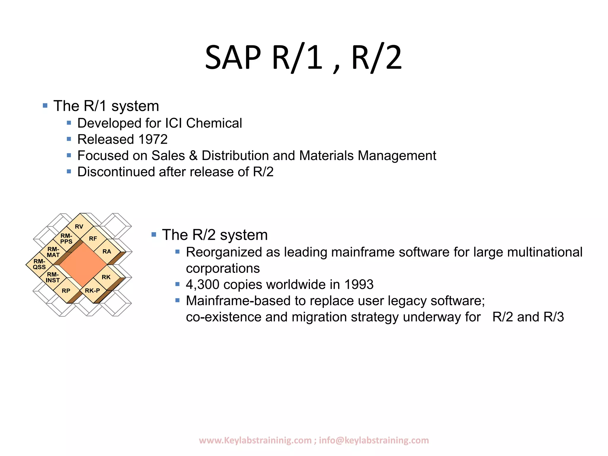 SAP R/1 , R/2
www.Keylabstraininig.com ; info@keylabstraining.com
 The R/2 system
 Reorganized as leading mainframe software for large multinational
corporations
 4,300 copies worldwide in 1993
 Mainframe-based to replace user legacy software;
co-existence and migration strategy underway for R/2 and R/3
 The R/1 system
 Developed for ICI Chemical
 Released 1972
 Focused on Sales & Distribution and Materials Management
 Discontinued after release of R/2
 