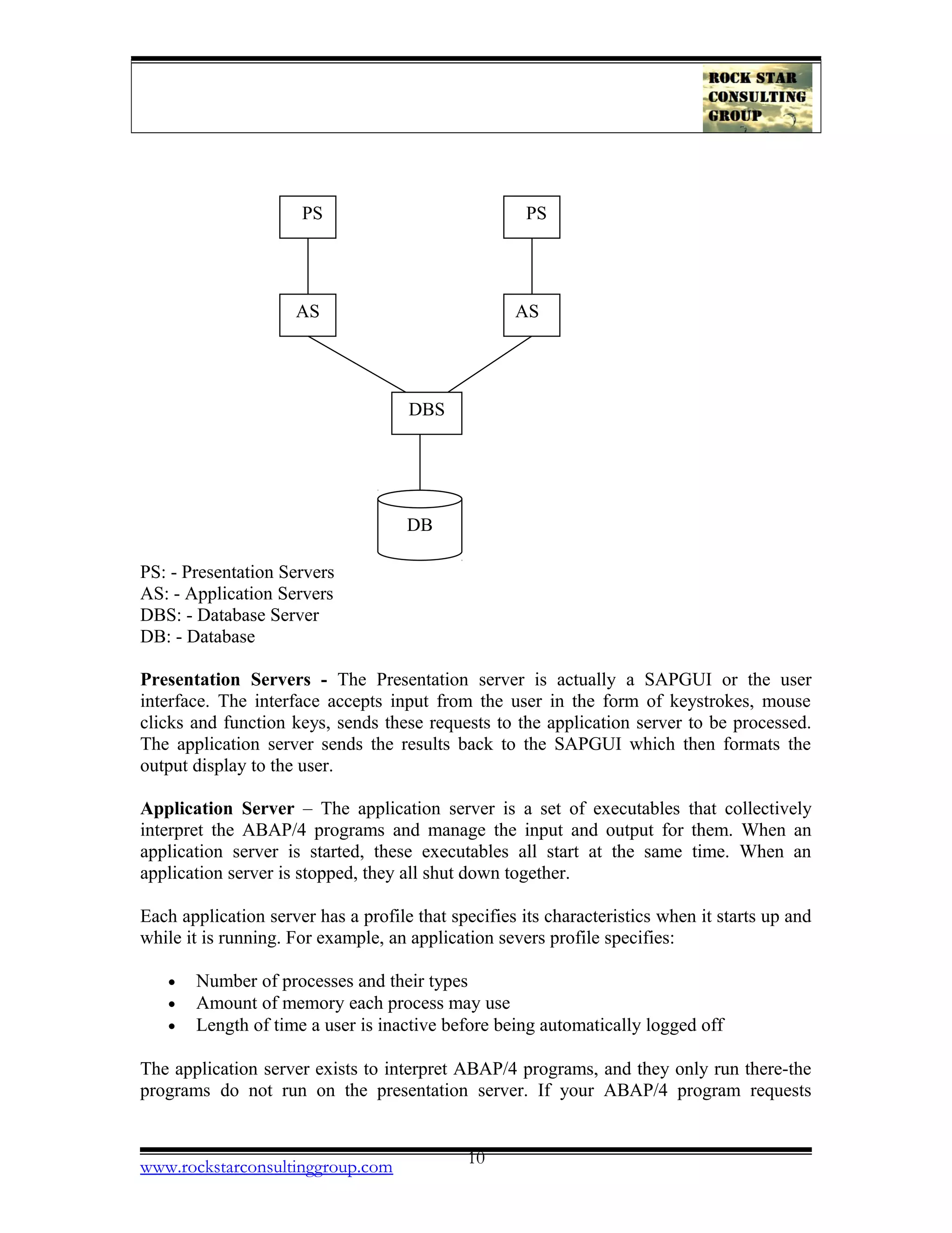 PS: - Presentation Servers
AS: - Application Servers
DBS: - Database Server
DB: - Database
Presentation Servers - The Presentation server is actually a SAPGUI or the user
interface. The interface accepts input from the user in the form of keystrokes, mouse
clicks and function keys, sends these requests to the application server to be processed.
The application server sends the results back to the SAPGUI which then formats the
output display to the user.
Application Server – The application server is a set of executables that collectively
interpret the ABAP/4 programs and manage the input and output for them. When an
application server is started, these executables all start at the same time. When an
application server is stopped, they all shut down together.
Each application server has a profile that specifies its characteristics when it starts up and
while it is running. For example, an application severs profile specifies:
• Number of processes and their types
• Amount of memory each process may use
• Length of time a user is inactive before being automatically logged off
The application server exists to interpret ABAP/4 programs, and they only run there-the
programs do not run on the presentation server. If your ABAP/4 program requests
www.rockstarconsultinggroup.com
PS PS
AS AS
DBS
DB
10
 