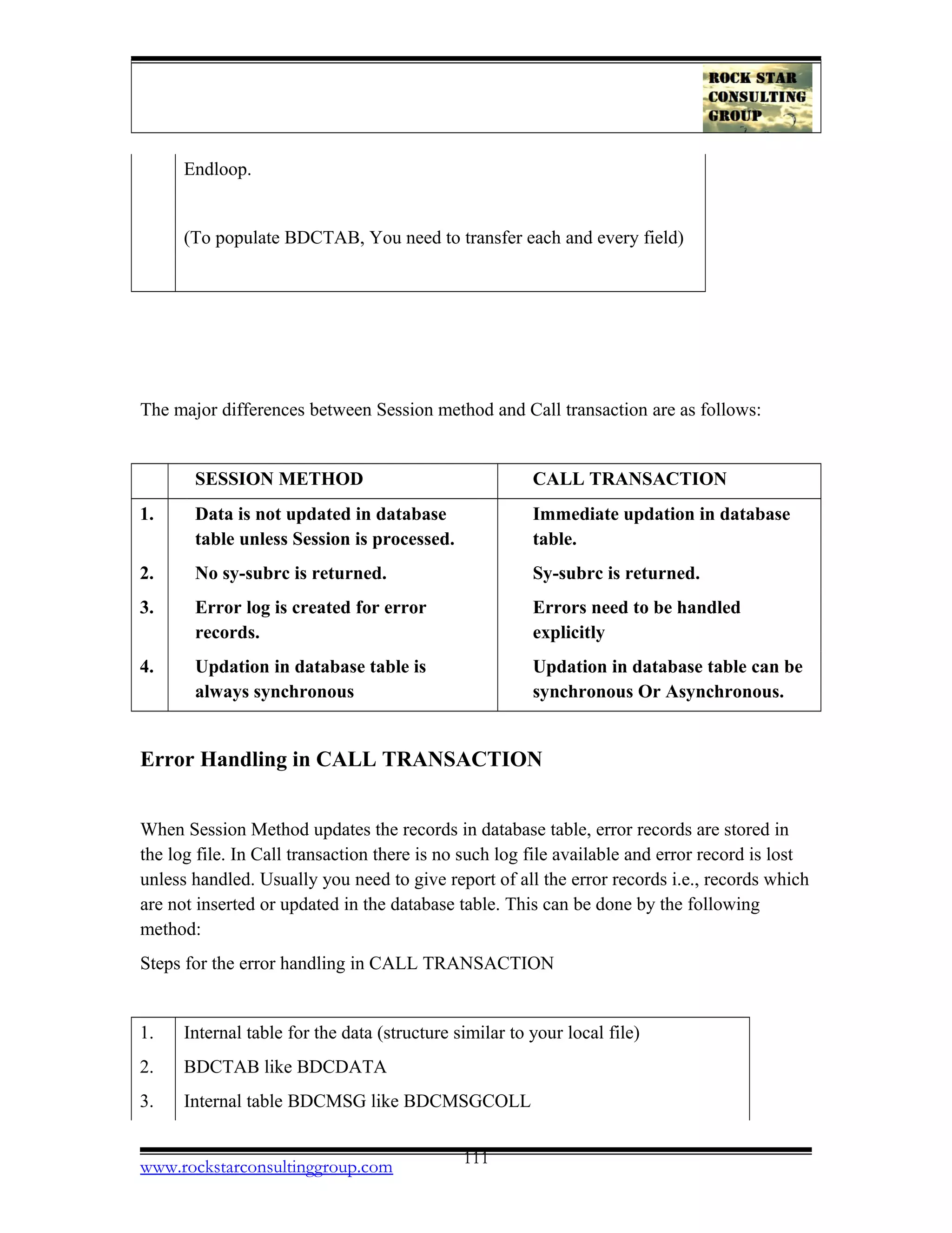 Endloop.
(To populate BDCTAB, You need to transfer each and every field)
The major differences between Session method and Call transaction are as follows:
SESSION METHOD CALL TRANSACTION
1. Data is not updated in database
table unless Session is processed.
Immediate updation in database
table.
2. No sy-subrc is returned. Sy-subrc is returned.
3. Error log is created for error
records.
Errors need to be handled
explicitly
4. Updation in database table is
always synchronous
Updation in database table can be
synchronous Or Asynchronous.
Error Handling in CALL TRANSACTION
When Session Method updates the records in database table, error records are stored in
the log file. In Call transaction there is no such log file available and error record is lost
unless handled. Usually you need to give report of all the error records i.e., records which
are not inserted or updated in the database table. This can be done by the following
method:
Steps for the error handling in CALL TRANSACTION
1. Internal table for the data (structure similar to your local file)
2. BDCTAB like BDCDATA
3. Internal table BDCMSG like BDCMSGCOLL
www.rockstarconsultinggroup.com 111
 