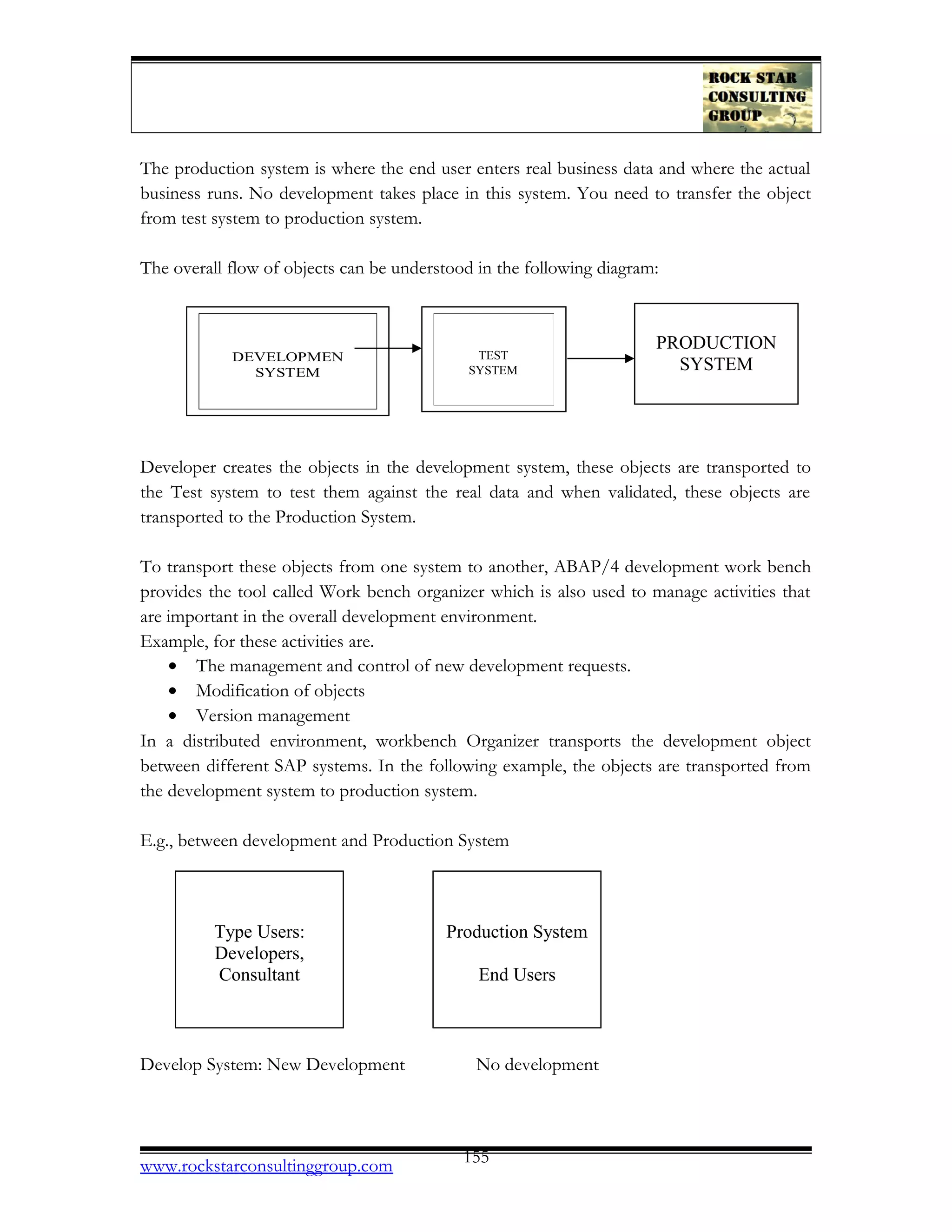 The production system is where the end user enters real business data and where the actual
business runs. No development takes place in this system. You need to transfer the object
from test system to production system.
The overall flow of objects can be understood in the following diagram:
Developer creates the objects in the development system, these objects are transported to
the Test system to test them against the real data and when validated, these objects are
transported to the Production System.
To transport these objects from one system to another, ABAP/4 development work bench
provides the tool called Work bench organizer which is also used to manage activities that
are important in the overall development environment.
Example, for these activities are.
• The management and control of new development requests.
• Modification of objects
• Version management
In a distributed environment, workbench Organizer transports the development object
between different SAP systems. In the following example, the objects are transported from
the development system to production system.
E.g., between development and Production System
Develop System: New Development No development
www.rockstarconsultinggroup.com 155
DEVELOPMEN
SYSTEM
TEST
SYSTEM
PRODUCTION
SYSTEM
Type Users:
Developers,
Consultant
Production System
End Users
 