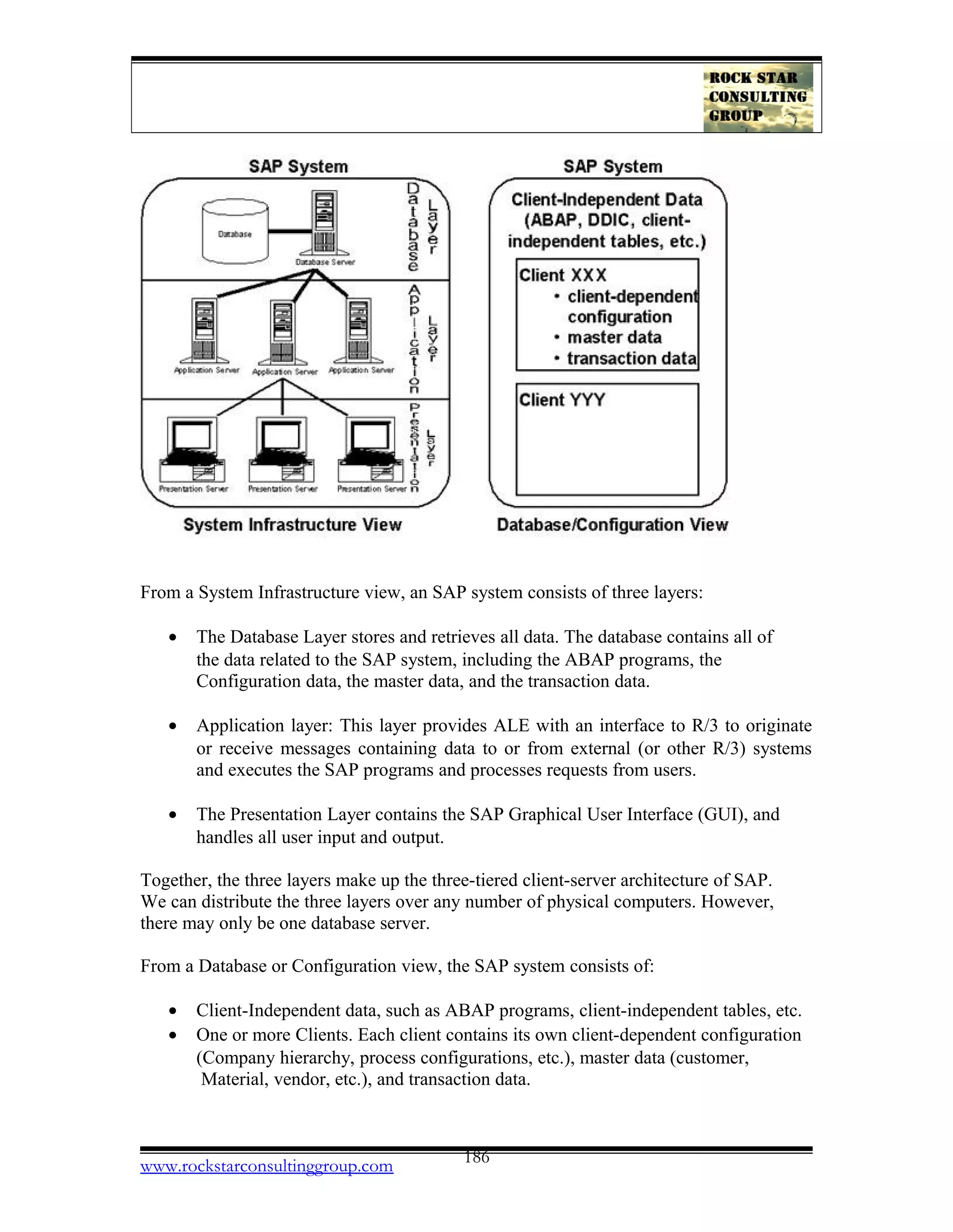 From a System Infrastructure view, an SAP system consists of three layers:
• The Database Layer stores and retrieves all data. The database contains all of
the data related to the SAP system, including the ABAP programs, the
Configuration data, the master data, and the transaction data.
• Application layer: This layer provides ALE with an interface to R/3 to originate
or receive messages containing data to or from external (or other R/3) systems
and executes the SAP programs and processes requests from users.
• The Presentation Layer contains the SAP Graphical User Interface (GUI), and
handles all user input and output.
Together, the three layers make up the three-tiered client-server architecture of SAP.
We can distribute the three layers over any number of physical computers. However,
there may only be one database server.
From a Database or Configuration view, the SAP system consists of:
• Client-Independent data, such as ABAP programs, client-independent tables, etc.
• One or more Clients. Each client contains its own client-dependent configuration
(Company hierarchy, process configurations, etc.), master data (customer,
Material, vendor, etc.), and transaction data.
www.rockstarconsultinggroup.com 186
 