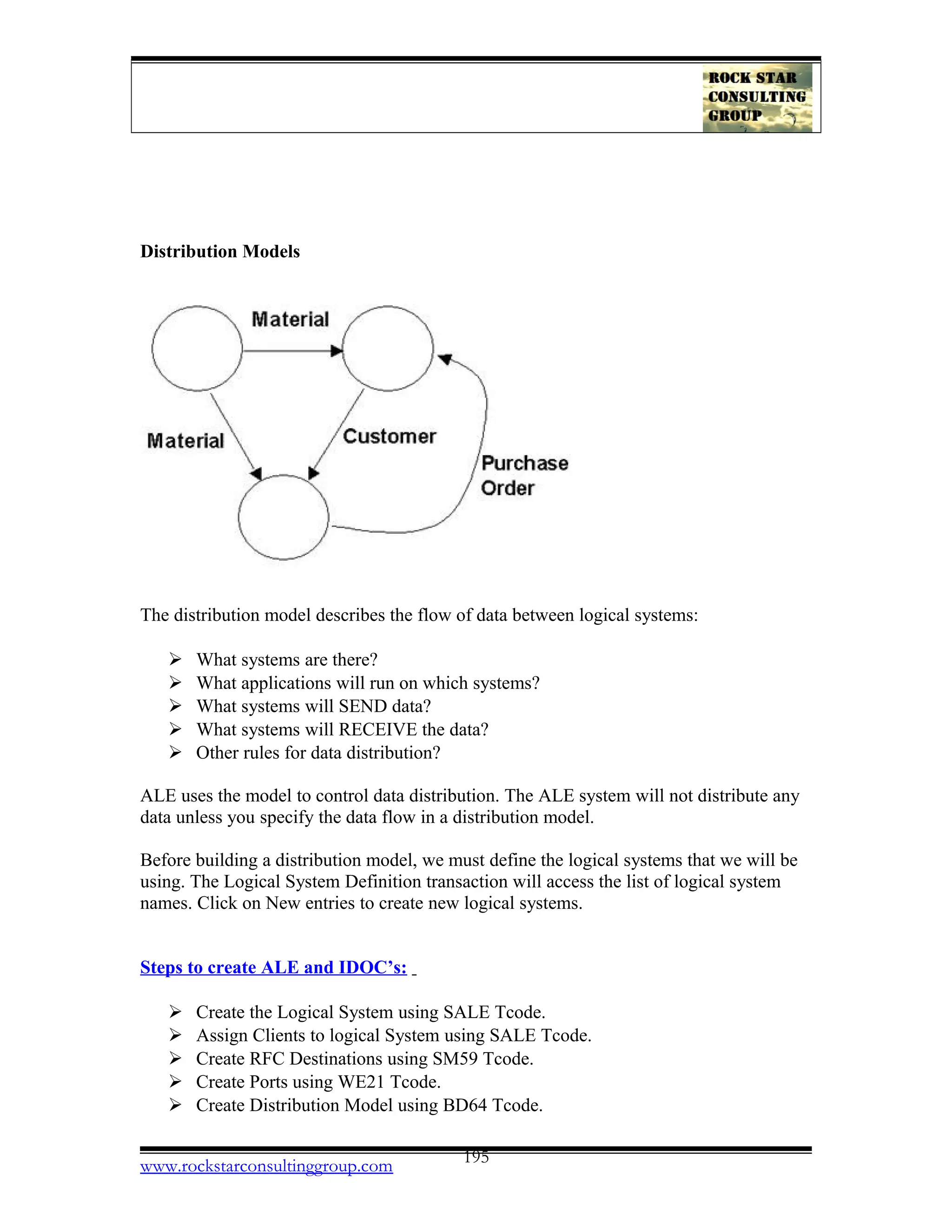 Distribution Models
The distribution model describes the flow of data between logical systems:
 What systems are there?
 What applications will run on which systems?
 What systems will SEND data?
 What systems will RECEIVE the data?
 Other rules for data distribution?
ALE uses the model to control data distribution. The ALE system will not distribute any
data unless you specify the data flow in a distribution model.
Before building a distribution model, we must define the logical systems that we will be
using. The Logical System Definition transaction will access the list of logical system
names. Click on New entries to create new logical systems.
Steps to create ALE and IDOC’s:
 Create the Logical System using SALE Tcode.
 Assign Clients to logical System using SALE Tcode.
 Create RFC Destinations using SM59 Tcode.
 Create Ports using WE21 Tcode.
 Create Distribution Model using BD64 Tcode.
www.rockstarconsultinggroup.com 195
 