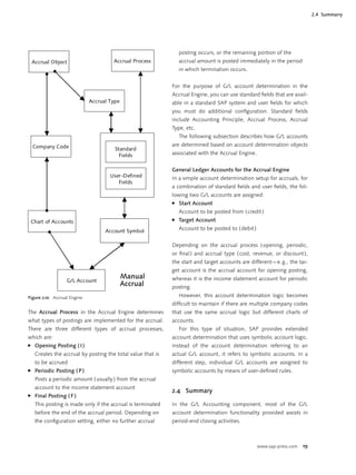 Sap account determination | PDF