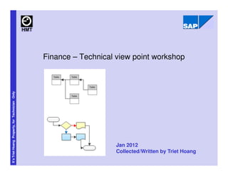 Finance – Technical view point workshop
It’s Triet Hoang Property, for Technician Only




                                                                     Jan 2012
                                                                     Collected/Written by Triet Hoang
 