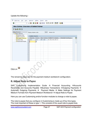 Image showcasing PDFVLAN Commands - Cisco