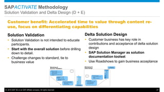 © 2015 SAP SE or an SAP affiliate company. All rights reserved. 27
SAPACTIVATE Methodology
Solution Validation and Delta Design (D + E)
Solution Validation
 Solution Validation is not intended to educate
participants.
 Start with the overall solution before drilling
down to detail.
 Challenge changes to standard, tie to
business value
Delta Solution Design
 Customer business has key role in
contributions and acceptance of delta solution
design
 SAP Solution Manager as solution
documentation toolset
 Use Roadshows to gain business acceptance
Customer benefit: Accelerated time to value through content re-
use, focus on differentiating capabilities
 