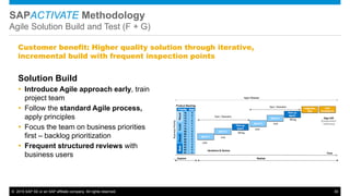 © 2015 SAP SE or an SAP affiliate company. All rights reserved. 30
SAPACTIVATE Methodology
Agile Solution Build and Test (F + G)
Solution Build
 Introduce Agile approach early, train
project team
 Follow the standard Agile process,
apply principles
 Focus the team on business priorities
first – backlog prioritization
 Frequent structured reviews with
business users
Customer benefit: Higher quality solution through iterative,
incremental build with frequent inspection points
 