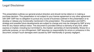 © 2015 SAP SE or an SAP affiliate company. All rights reserved. 6
Legal Disclaimer
This presentation outlines our general product direction and should not be relied on in making a
purchase decision. This presentation is not subject to your license agreement or any other agreement
with SAP. SAP has no obligation to pursue any course of business outlined in this presentation or to
develop or release any functionality mentioned in this presentation. This presentation and SAP's
strategy and possible future developments are subject to change and may be changed by SAP at any
time for any reason without notice. This document is provided without a warranty of any kind, either
express or implied, including but not limited to, the implied warranties of merchantability, fitness for a
particular purpose, or non-infringement. SAP assumes no responsibility for errors or omissions in this
document, except if such damages were caused by SAP intentionally or grossly negligent.
 