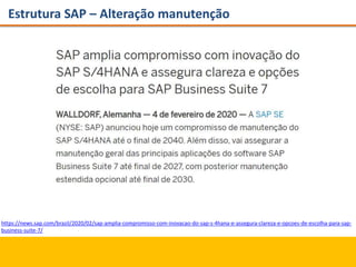 Estrutura SAP – Alteração manutenção
https://news.sap.com/brazil/2020/02/sap-amplia-compromisso-com-inovacao-do-sap-s-4hana-e-assegura-clareza-e-opcoes-de-escolha-para-sap-
business-suite-7/
 