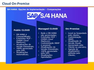 Cloud On-Premise
 