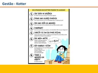 Gestão - Kotter
 