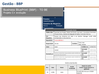 Gestão - BBP
 