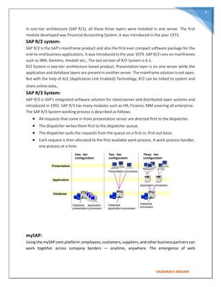 SAP Activate Elements.pdf