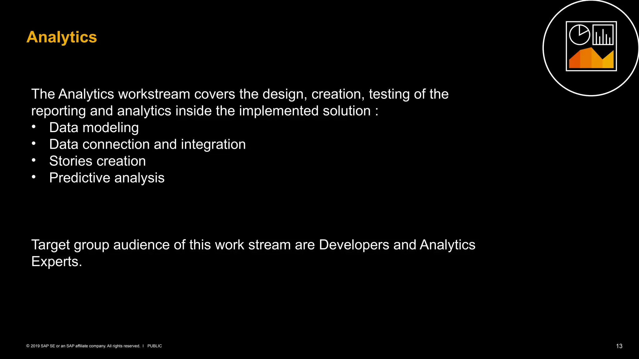 SAP Activate Methodology Workstreams.pptx