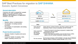 © 2016 SAP SE or an SAP affiliate company. All rights reserved. 17Public
SAP Best Practices for migration to SAP S/4HANA
Scenario: System Conversion
 