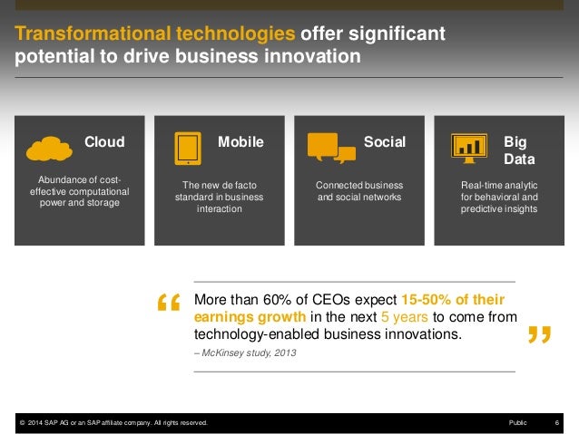 sap ag in 2006 driving corporate transformation ¤sap ag 2006, novartis ebc corporate purchasing driving use of individual-owned mobile business process transformation. sap ag in 2006 driving corporate transformation ¤sap ag 2006, novartis ebc corporate purchasing driving use of individual-owned mobile business process transformation.