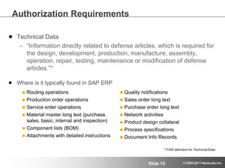 Authorization VolatilityA measure of how likely or often authorization rules will changeH,M,L rating to indicate likelihood, or could be based on historical dataSystem considerationsDe-centralized models are more volatile Frequent system upgrades or changes are more volatileAverage number of locations per userBusiness considerationsFrequent M&A could impact volatility of access rulesNew product ratioFrequency of design and manufacturing partner collaborationsEmployee attritionHM10L