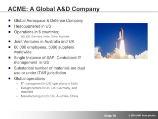 Authorization RequirementsTechnical Data“Information directly related to defense articles, which is required for the design, development, production, manufacture, assembly, operation, repair, testing, maintenance or modification of defense articles.”*Where is it typically found in SAP ERPRouting operations