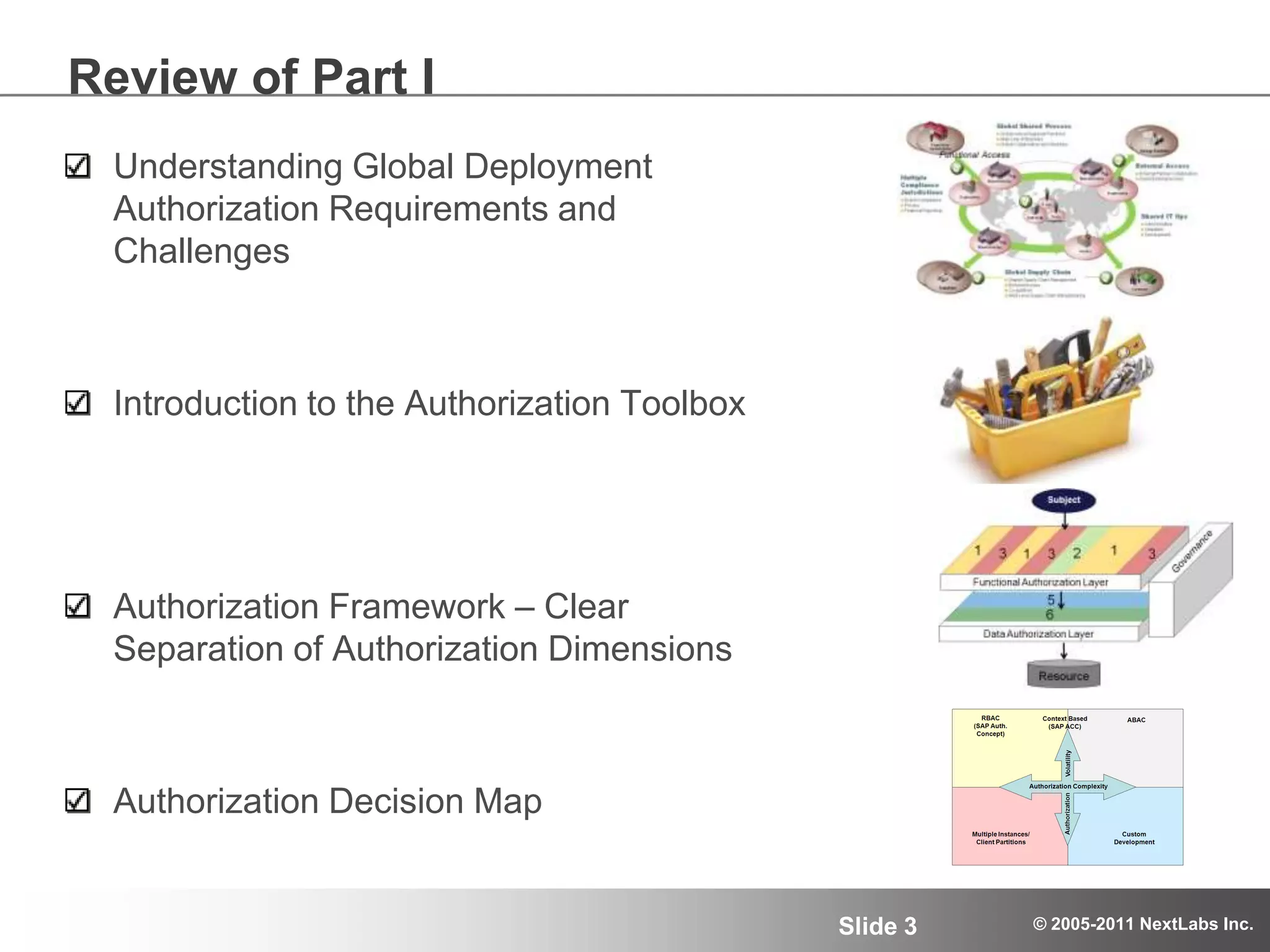 Review of Part IUnderstanding Global Deployment Authorization Requirements and ChallengesIntroduction to the Authorization ToolboxAuthorization Framework – Clear Separation of Authorization DimensionsAuthorization Decision Map